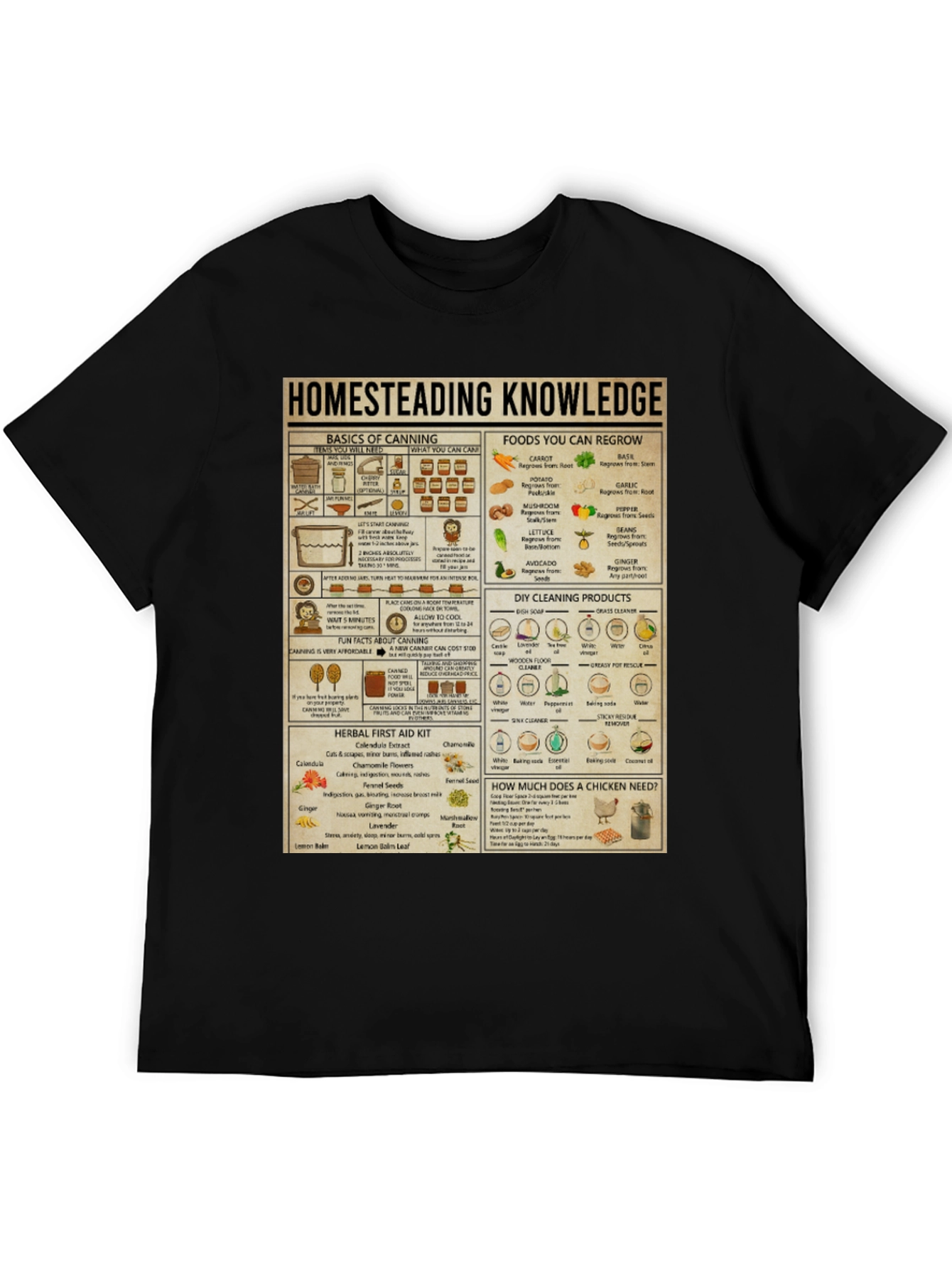 Homesteading Knowledge T-Shirt: Canning Gardening & Herbal Remedies