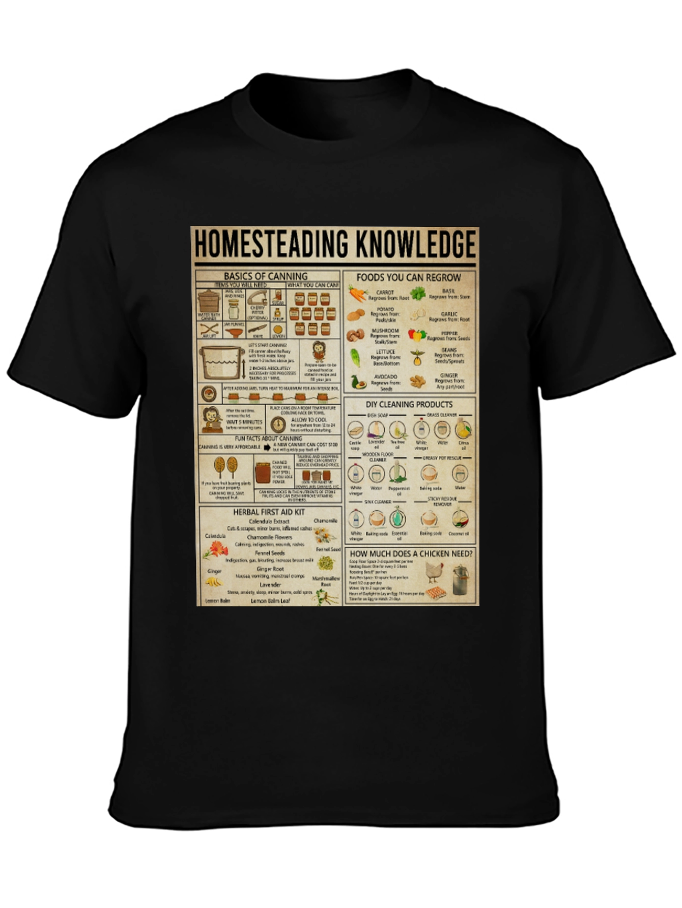 Homesteading Knowledge T-Shirt: Canning Gardening & Herbal Remedies