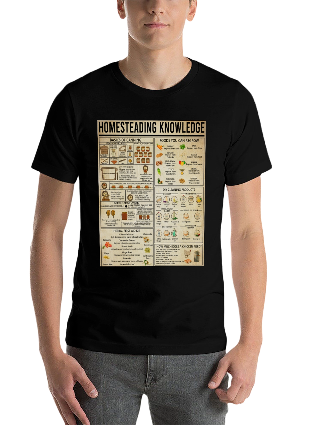 Homesteading Knowledge T-Shirt: Canning Gardening & Herbal Remedies