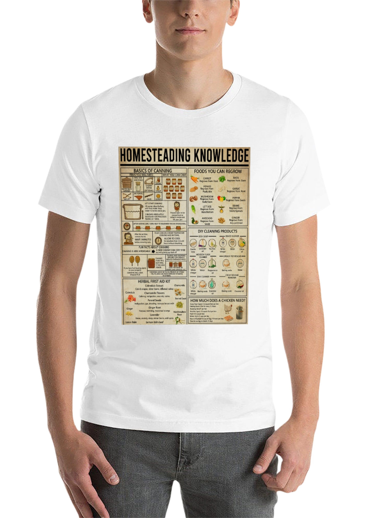 Homesteading Knowledge T-Shirt: Canning Gardening & Herbal Remedies