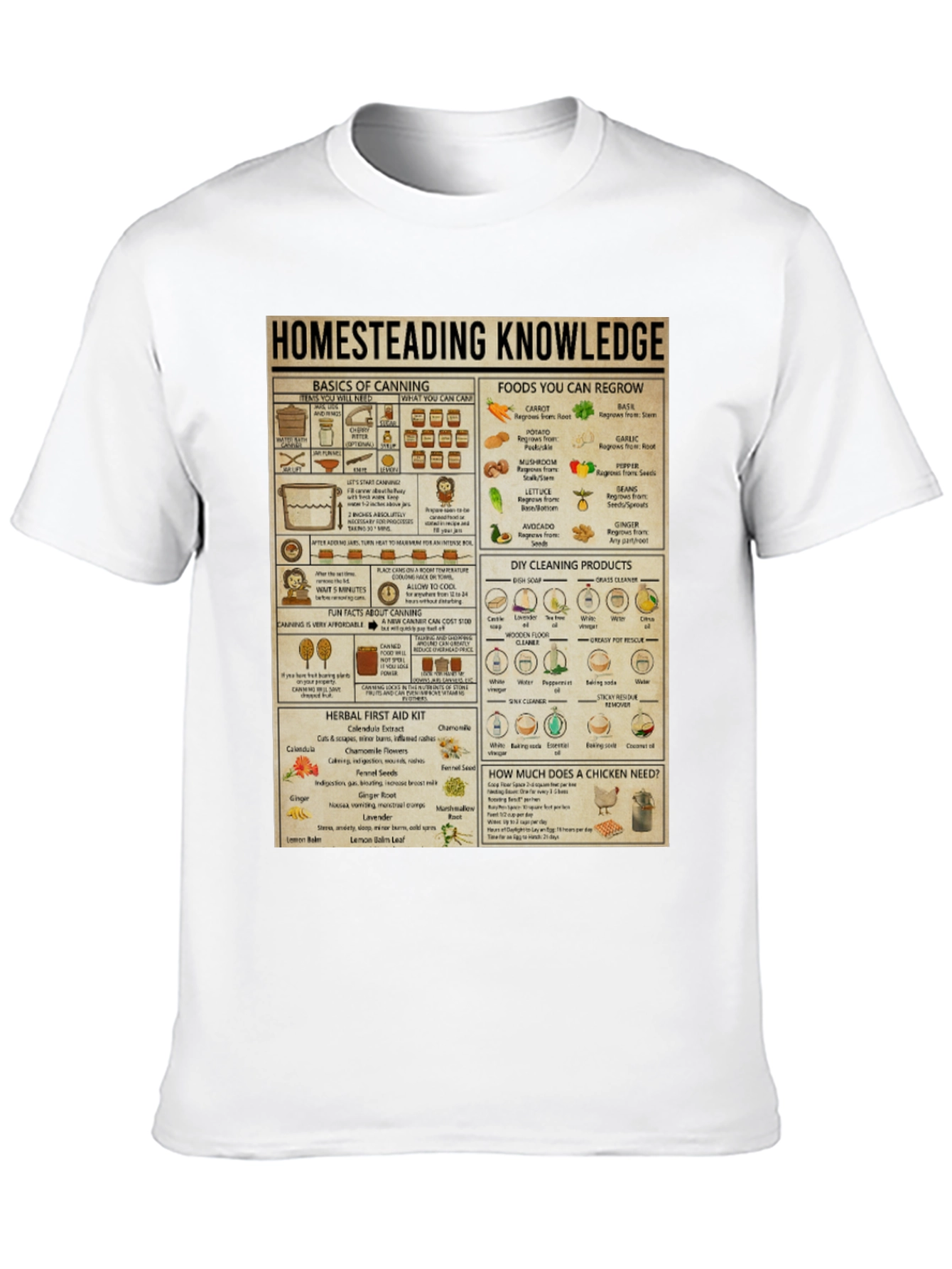 Homesteading Knowledge T-Shirt: Canning Gardening & Herbal Remedies