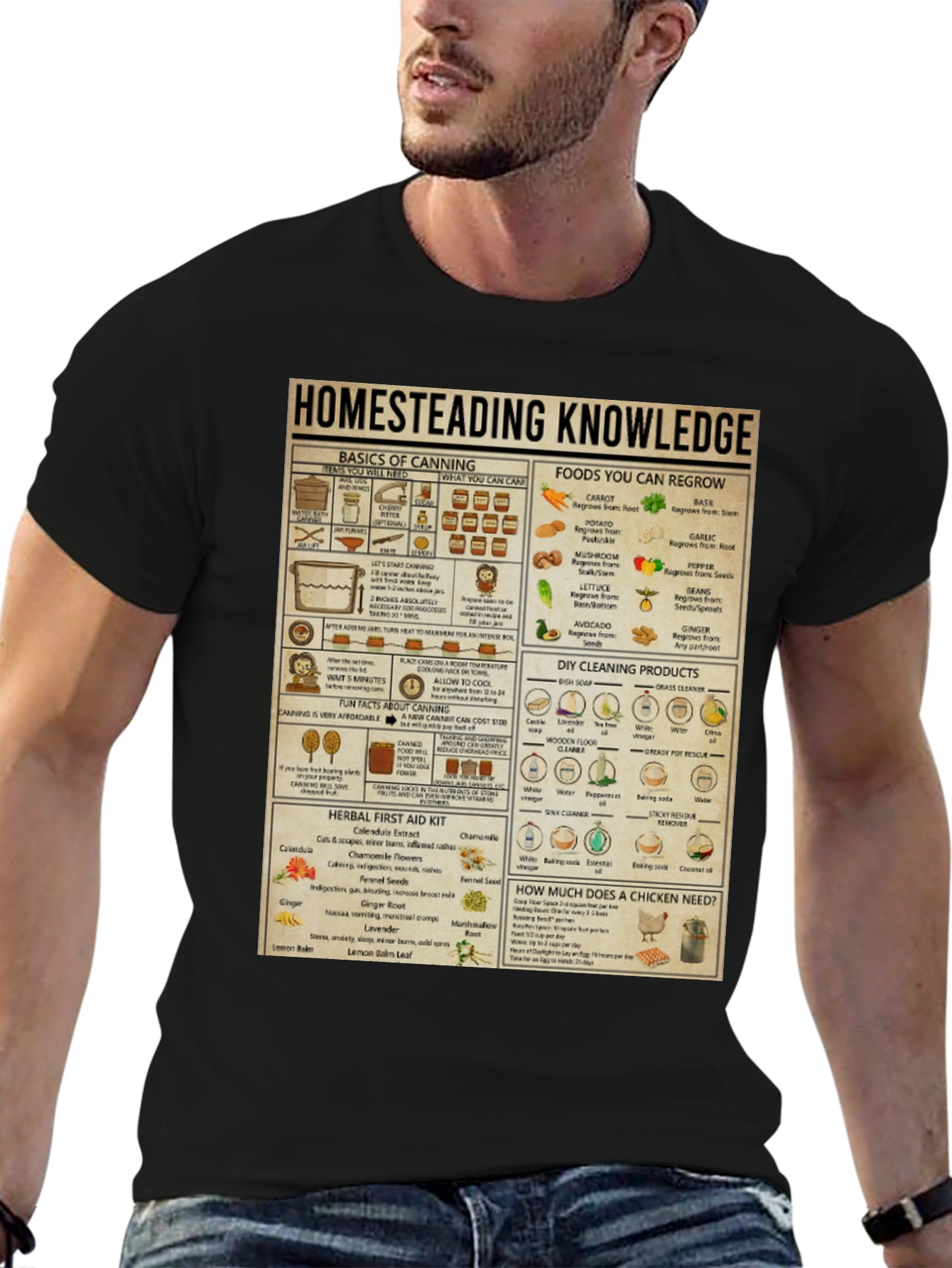 Homesteading Knowledge T-Shirt: Canning Gardening & Herbal Remedies