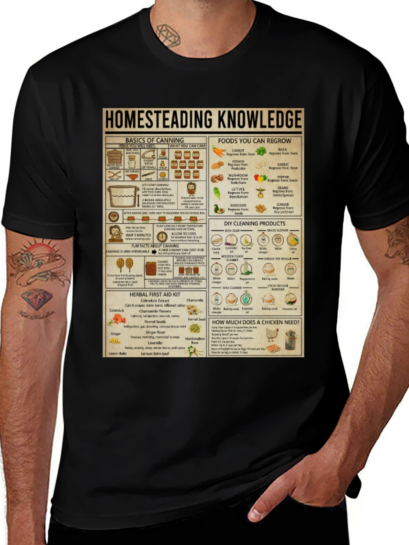 Homesteading Knowledge T-Shirt: Canning Gardening & Herbal Remedies