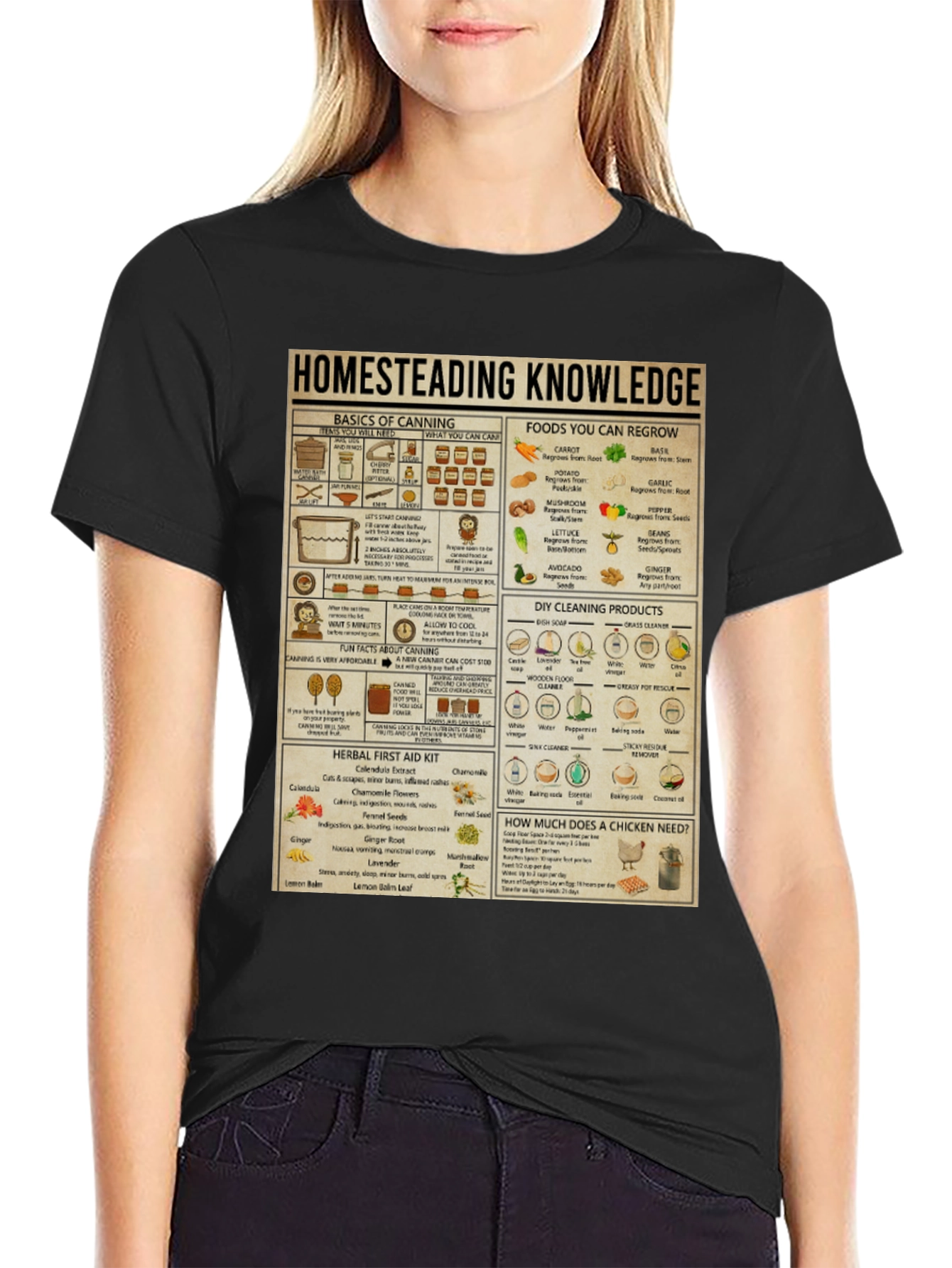 Homesteading Knowledge T-Shirt: Canning Gardening & Herbal Remedies