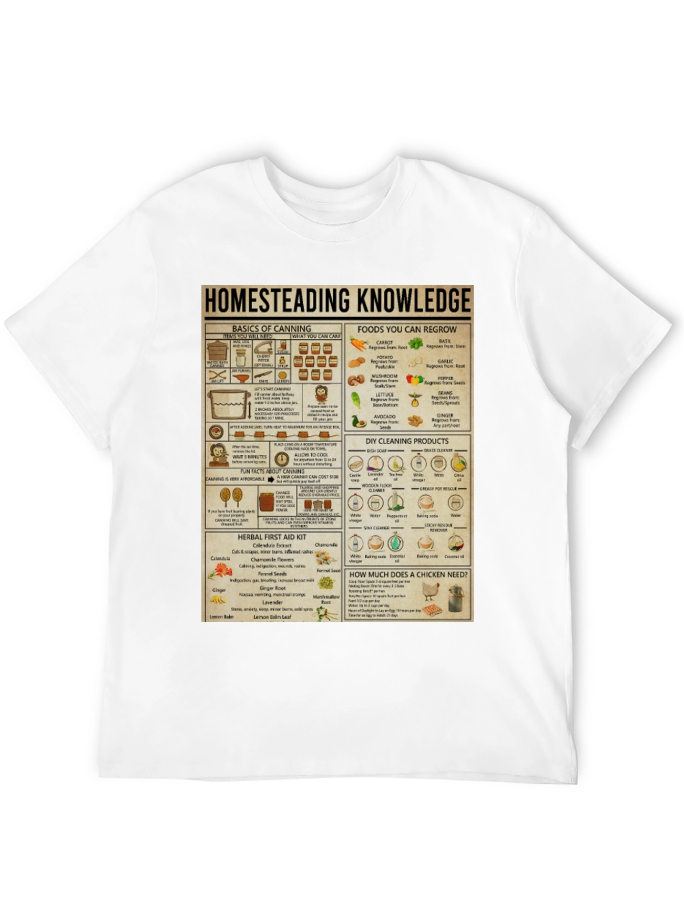 Homesteading Knowledge T-Shirt: Canning Gardening & Herbal Remedies