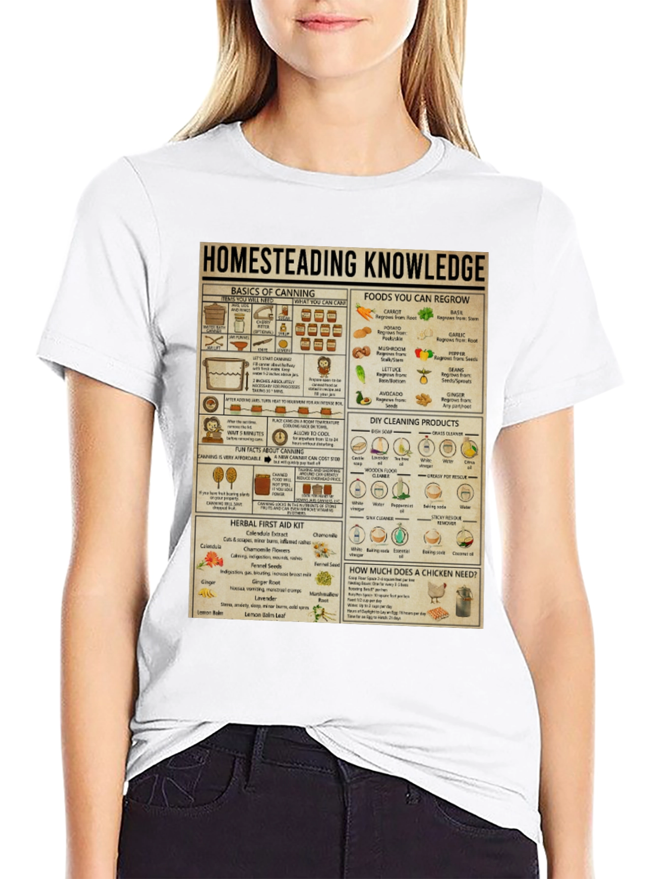 Homesteading Knowledge T-Shirt: Canning Gardening & Herbal Remedies